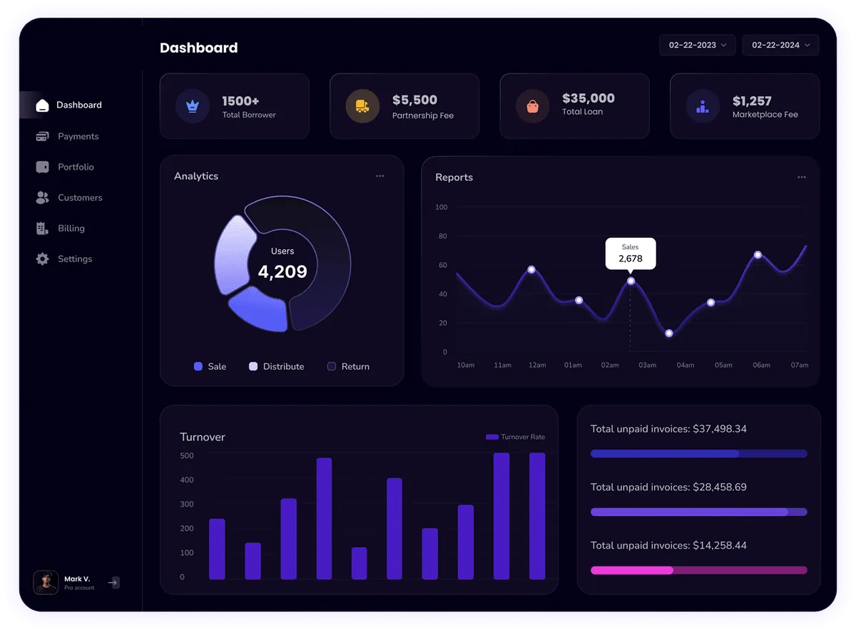 Alpha Innovations Studio Dashboard